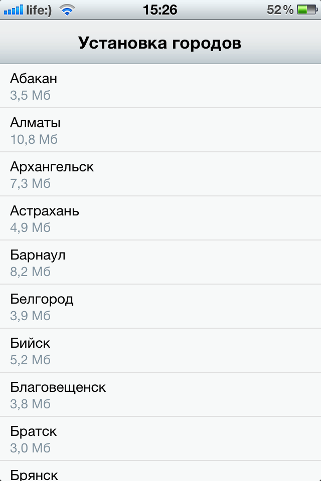 Список поддерживаемых городов Список поддерживаемых городов