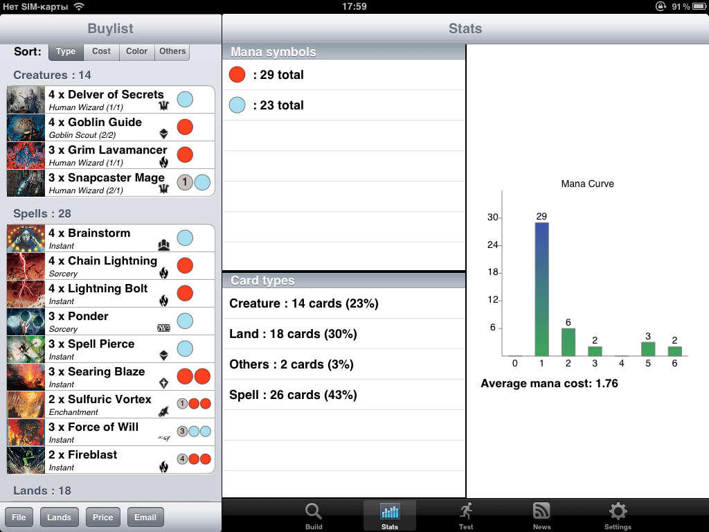 13 iPad Stats 13 iPad Stats