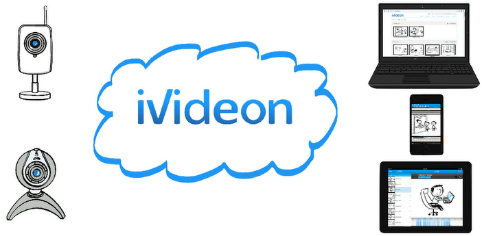 Ivideon Ivideon