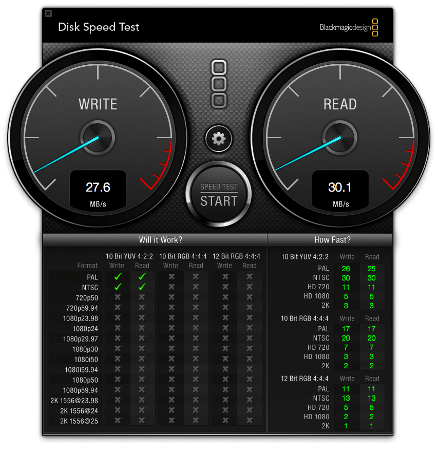 Blackmagic speed test Blackmagic speed test
