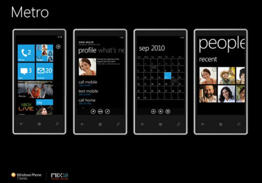 Trend19metro Trend19metro