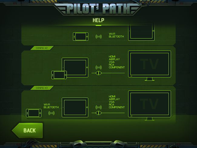 Pilot's Path Pilot's Path