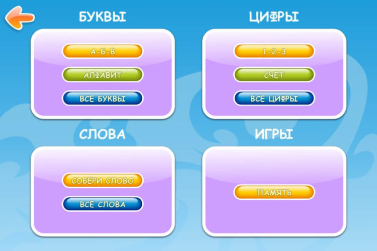 Режимы игры Режимы игры
