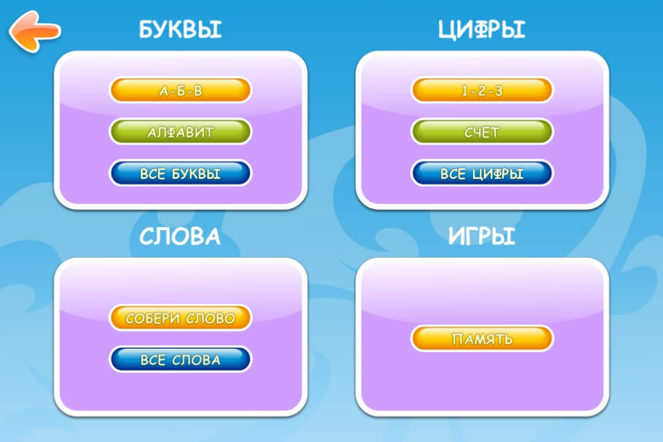Режимы игры Режимы игры