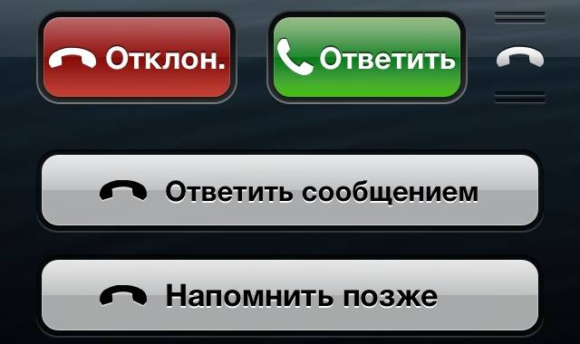 ios6-call ios6-call