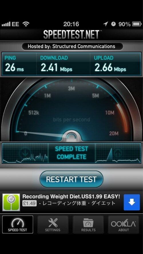 Скорость подключенного к Wi-Fi iPhone 5 Скорость подключенного к Wi-Fi iPhone 5