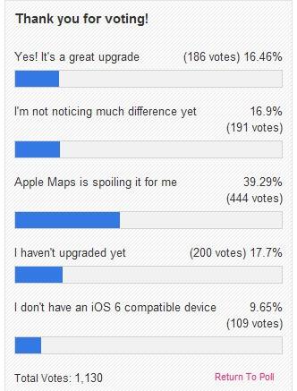 Опрос Опрос