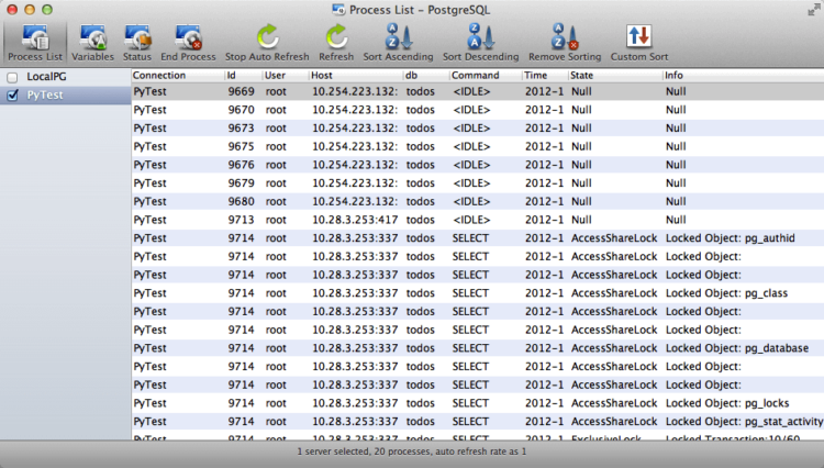 12 Process List 12 Process List
