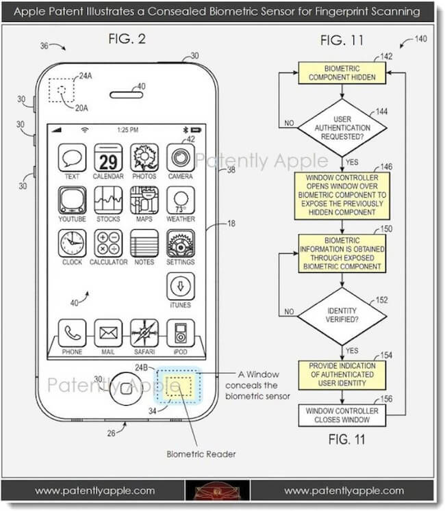 iPhone научится узнавать владельца по отпечаткам пальцев iPhone научится узнавать владельца по отпечаткам пальцев
