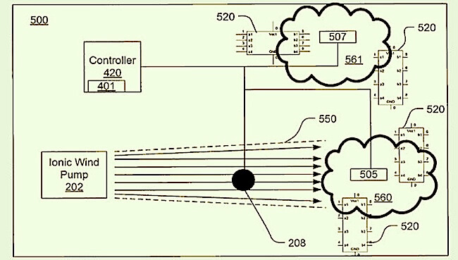 Девайсы Apple будут охлаждаться «ионным ветром». Фото.