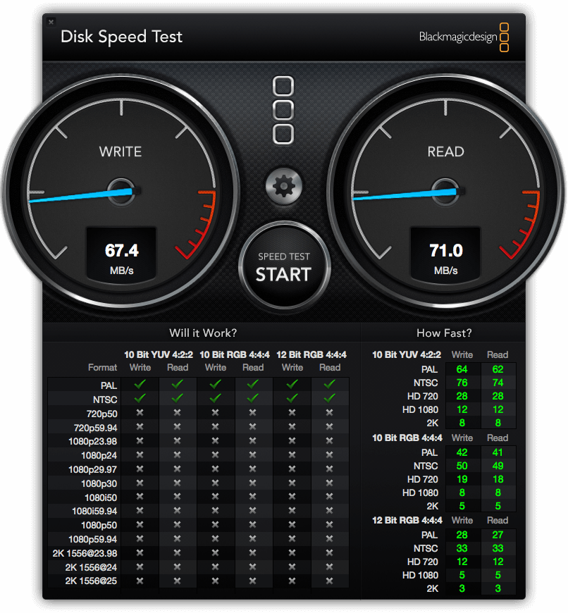 DiskSpeedTest Internal DiskSpeedTest Internal