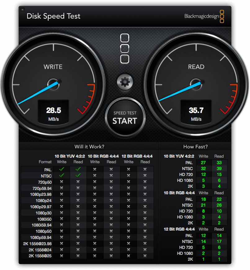 DiskSpeedTest USB2 DiskSpeedTest USB2