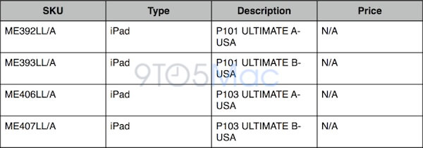 iPad 5 и iPhone 5S могут получить 128 ГБ памяти iPad 5 и iPhone 5S могут получить 128 ГБ памяти