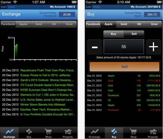 EasyTrade EasyTrade
