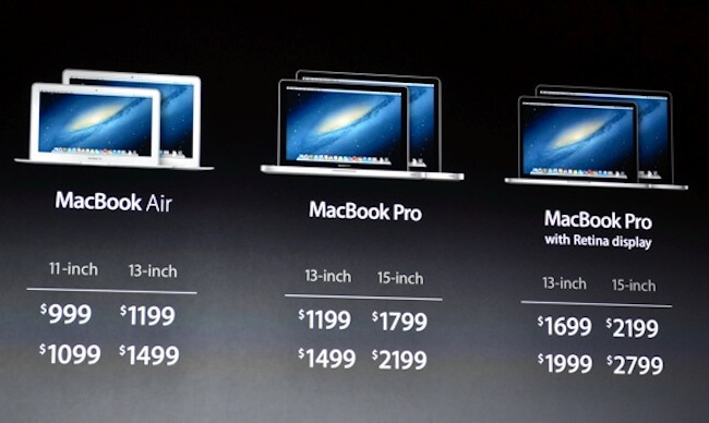 MacBook Pro MacBook Pro