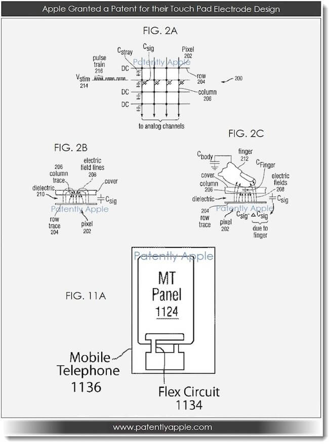 Свежий урожай патентов Apple Свежий урожай патентов Apple