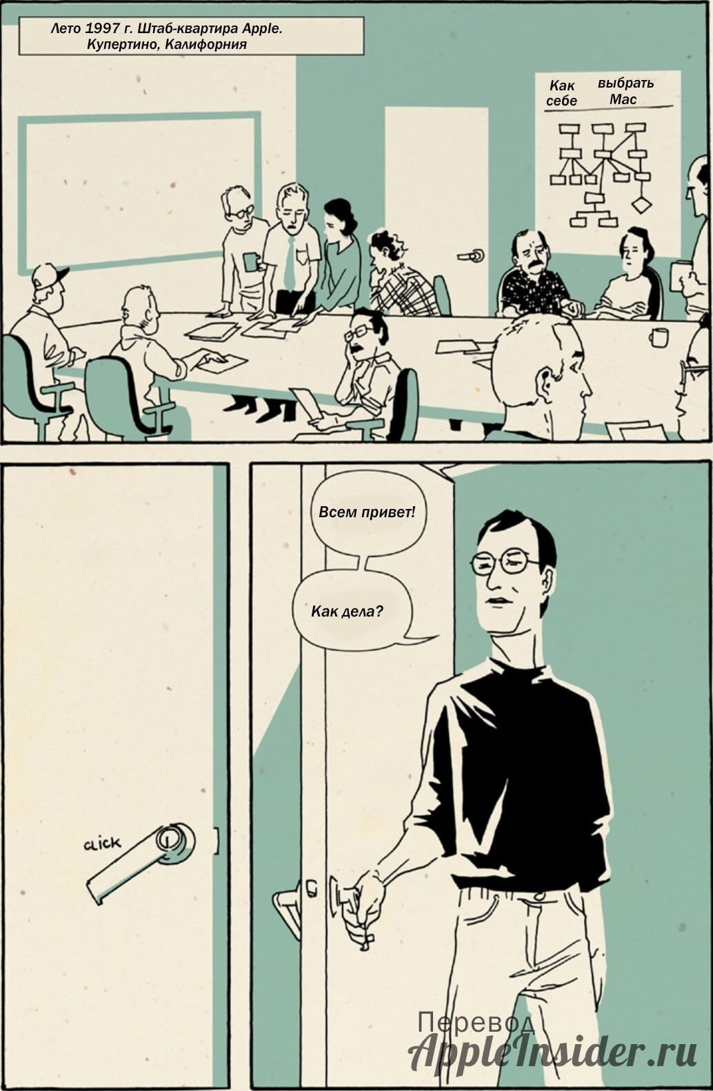 [2] Комикс «Дзэн Стива Джобса»