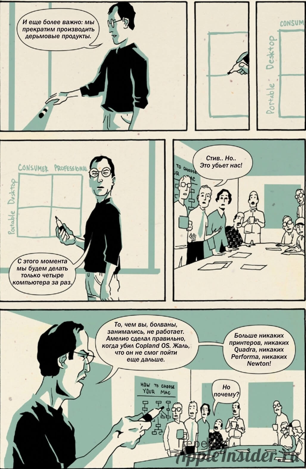 [2] Комикс «Дзэн Стива Джобса»
