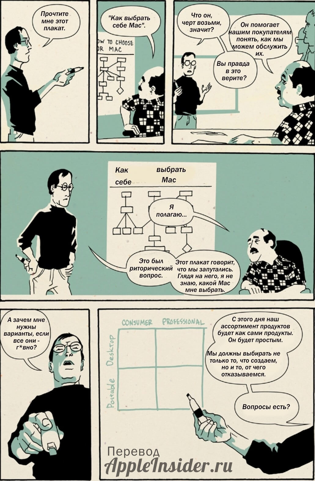 [2] Комикс «Дзэн Стива Джобса»