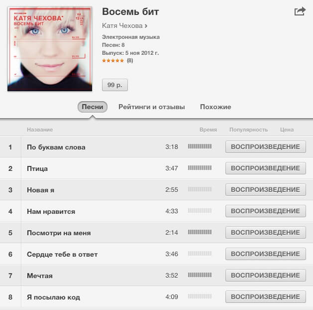 [Интервью] Сергей Пименов о публикации контента в iTunes