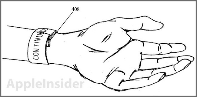 Apple патентует часы iWatch Apple патентует часы iWatch