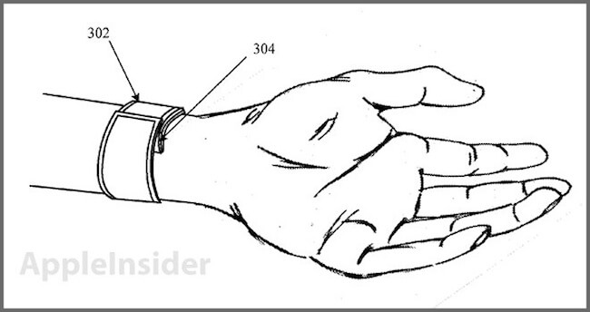 Apple патентует часы iWatch Apple патентует часы iWatch