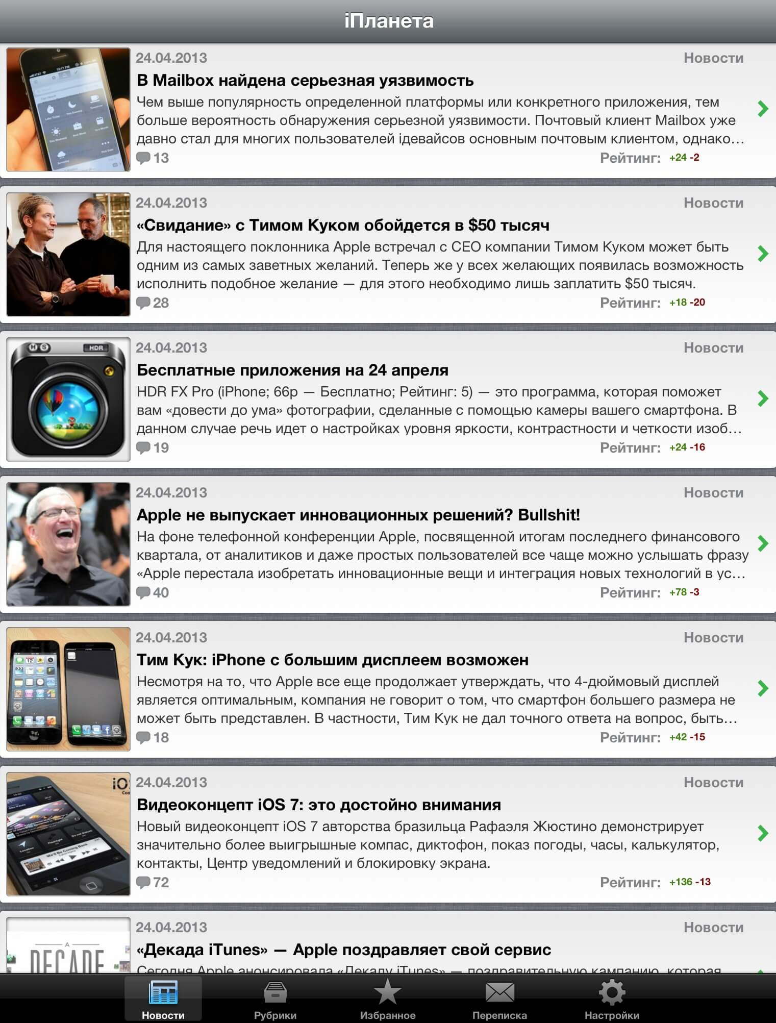 Планета iPhone Планета iPhone