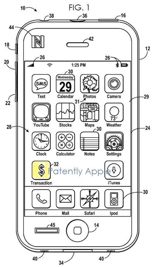 Электронный кошелек Apple Электронный кошелек Apple