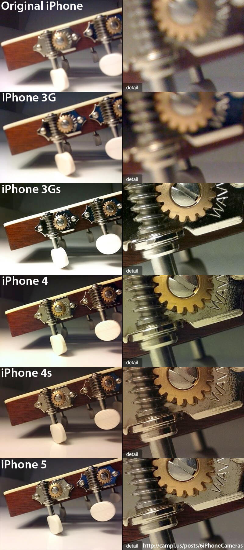 Фотографии с камеры iPhone Фотографии с камеры iPhone