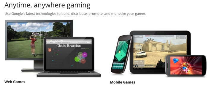 Игровой сервис Google Play Игровой сервис Google Play