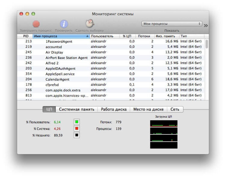 Мониторинг