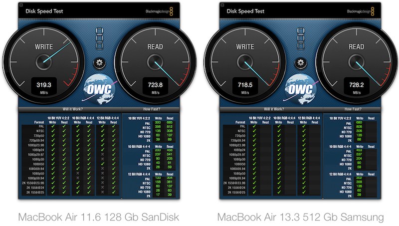 Сравнение SSD SanDisk и Samsung в новых MacBook Air Сравнение SSD SanDisk и Samsung в новых MacBook Air