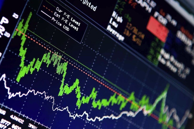 Биржевая аналитика Биржевая аналитика