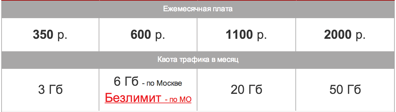 teriff teriff