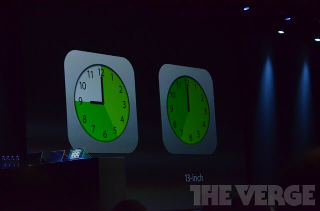 Time Time