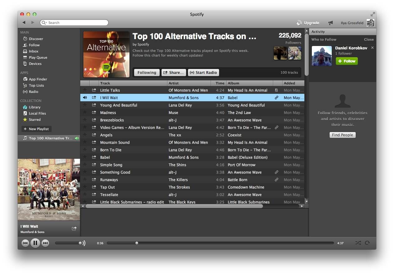 Spotify Spotify