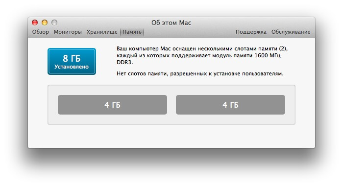 Спецификации Спецификации