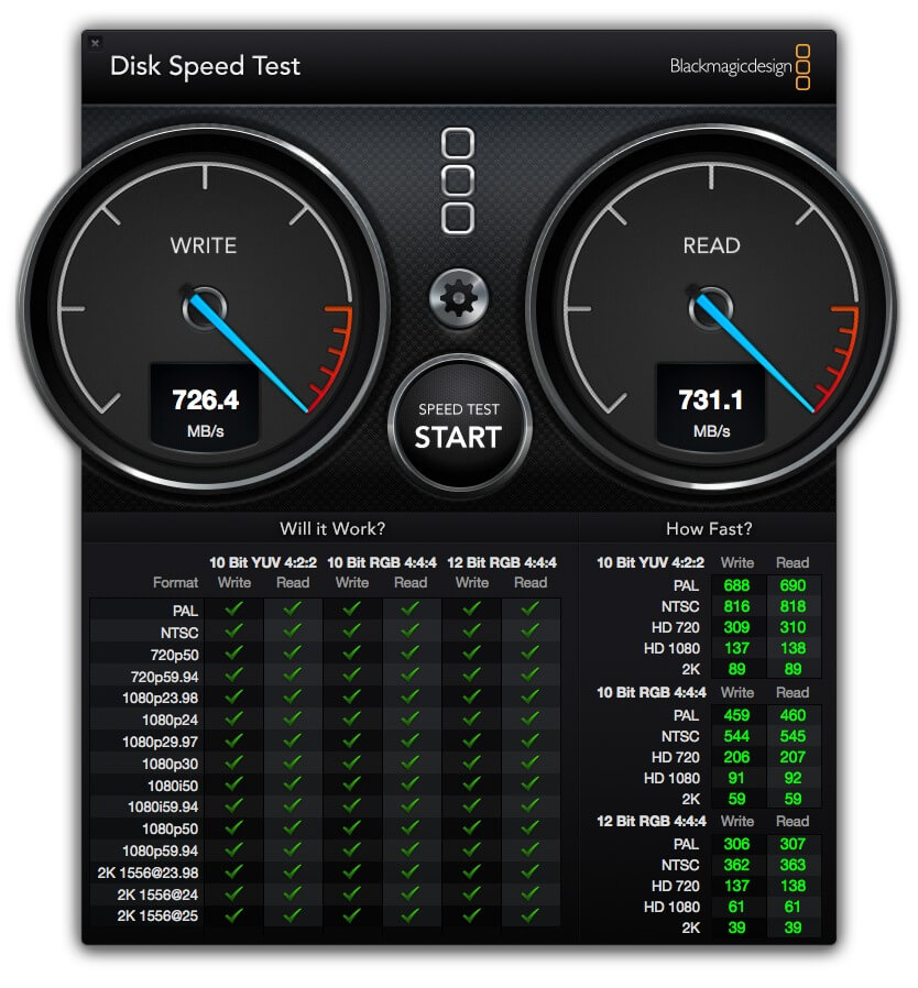 Скорось SSD Скорось SSD