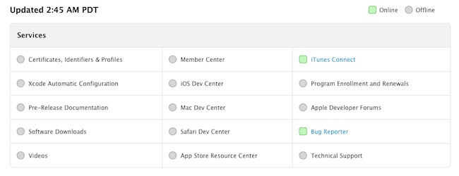 Сайт разработчиков Apple Сайт разработчиков Apple