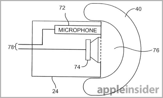 Новые наушники Apple Новые наушники Apple