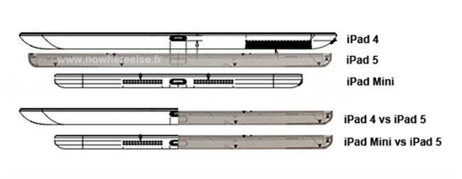 iPad 5 iPad 5