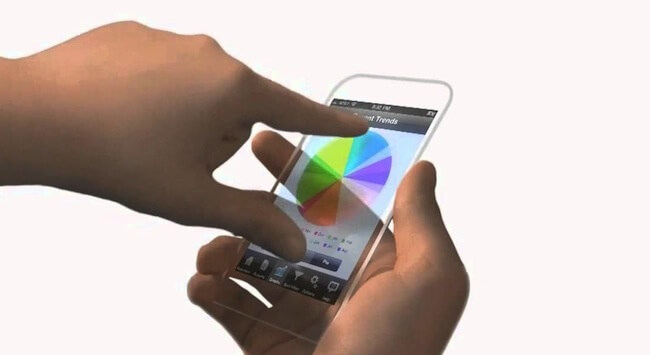 iPhone 6 iPhone 6