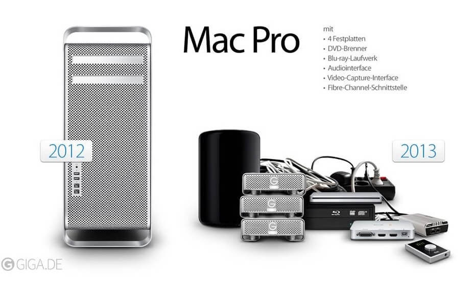 Новый Mac Pro Новый Mac Pro