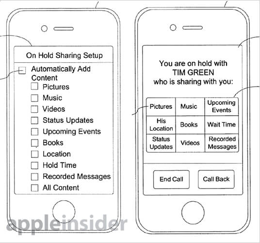 Патент Apple Патент Apple