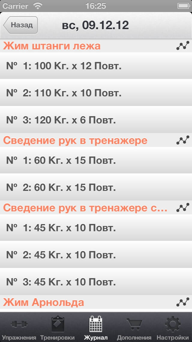 Fitness Point