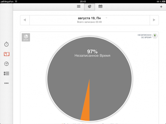 aTimeLogger 2 aTimeLogger 2