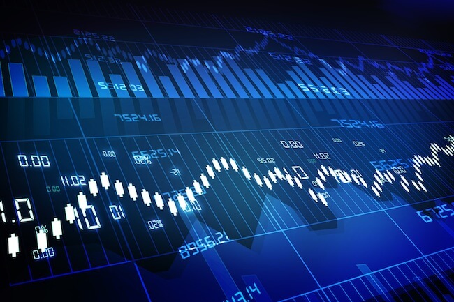 Биржевая аналитика Биржевая аналитика