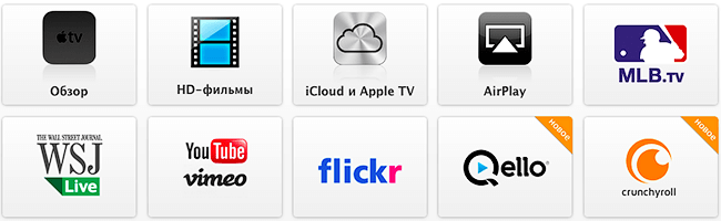 Apple TV functions Apple TV functions