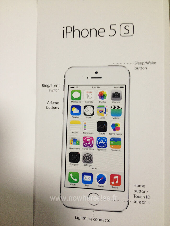Manual iPhone5S Manual iPhone5S