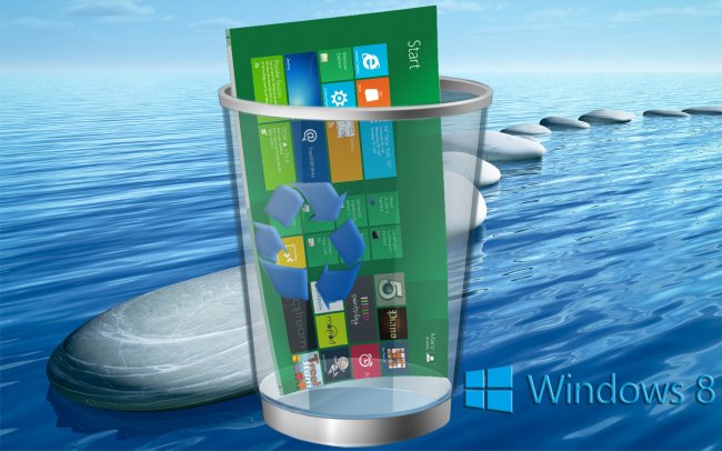 Функции Windows Функции Windows
